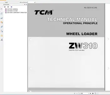 TCM Traktor Lopata, Koliesko Loader Časti Služby Príručka Plná Model DVD PDF